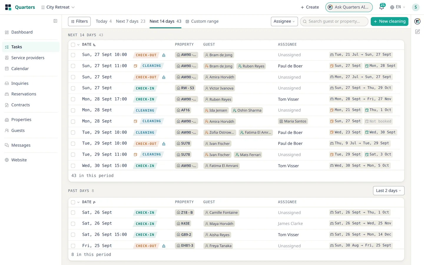 The tasks list for the next fourteen days: check-outs, cleanings and check-ins by date and hour, each with its apartment, its guest, who is doing it and the stay it belongs to.
